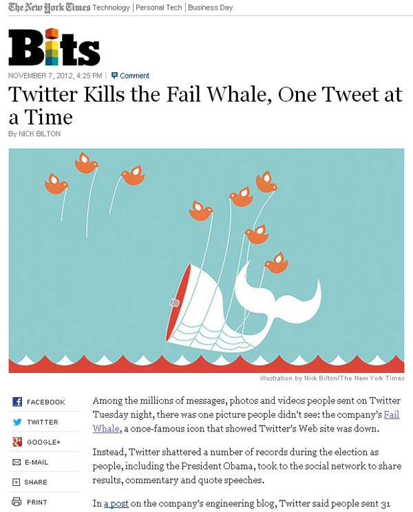 Fail Whale on New York Times Consumed